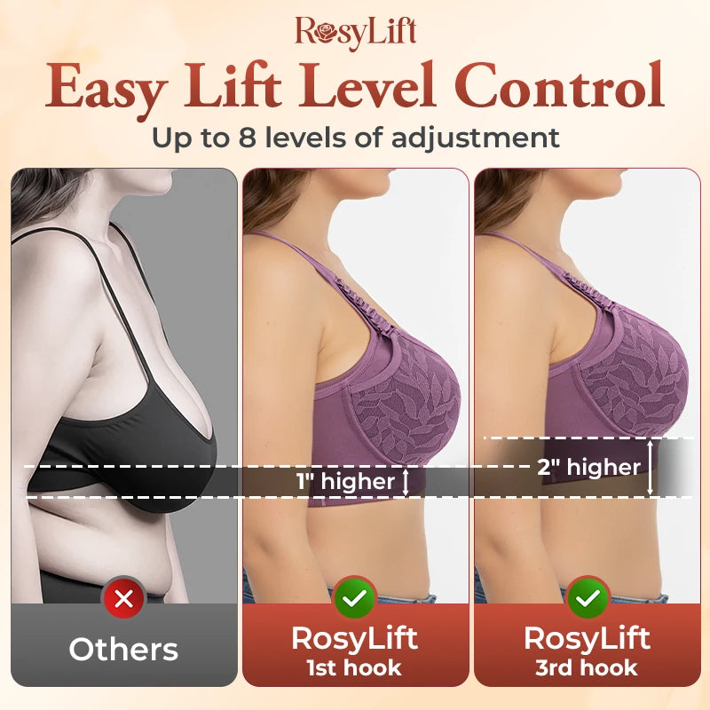 Rosy Lift Bra® by Jynex Labs - Official store
